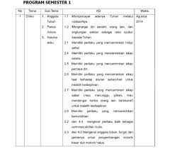 Indikator pencapaian target penilaian teknik bentuk instrumen contoh instrumen pedoman ppl ii tahun 2012 page 7 8. Download Prota Promes Kurikulum 2013 Paud Tk Ra Tpa File Berkas Sekolah