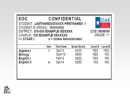The staar alternate 2 test provides scores for students using both scale scores and raw scores. Scoring And Reporting Ppt Download