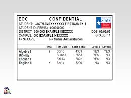 The staar raw score for mathematics, science, and social studies assessments is the total number of items the student answered correctly. Scoring And Reporting Ppt Download