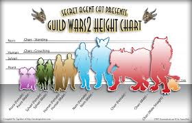 Race Height Chart Mmorpg Com Forums