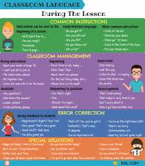 These classroom phrases for english language students are designed to encourage students to use english for common requests and other classroom . Classroom English 300 Classroom Phrases For English Teachers 7esl