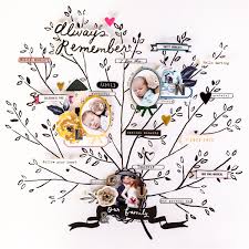 A family tree is a great visual tool for displaying your family history. Cute Family Tree Idea Maggie Holmes Design