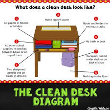 Clean Desk Anchor Chart Mini Lesson Printables For