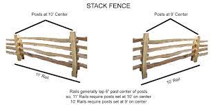 Though their rustic charm is most often associated with farms and ranches, the simple and effective design of a split rail fence can. Black Locust Split Rail Fence Wood Split Rail Fencing Bark House