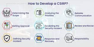 How To Build A Computer Security Incident Response Plan That Works?