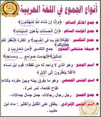 السلام عليكم ورحمة الله وبركاته الجموع فجر اللغة العربية Facebook