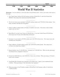 world war ii statistics education world
