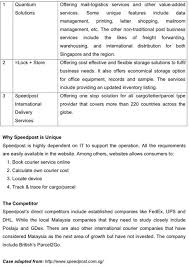Ask your postal item in your post office in two or three weeks from the date of the last status and not by this number, but by. Solved Part B Request To Outline 5 Opportunities On Spe Chegg Com