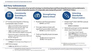 29, bed bath had 1,476 stores, including buybuy baby. Bed Bath Beyond Upside Fully Priced In Nasdaq Bbby Seeking Alpha