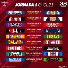 Madrid, barça, tenerife, valencia, baskonia, burgos, joventut y gran canaria se disputan el título de la liga endesa Liga Mx Fechas Y Horarios Del Guardianes 2021 Jornada 1 As Mexico