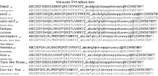 Download Help Svg Pt Wikimedia Commons