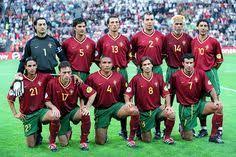 Uefa Euro 2016 Uefaeuro Popular Sports Most Popular Sports Football