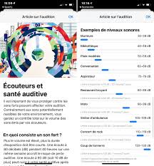 Quand les jours commencent ? Ios 14 2 Vous Alerte Quand Vous Ecoutez De La Musique Trop Fort Pendant Trop Longtemps Igeneration