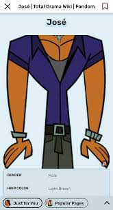 Discuss Everything About Total Drama Wiki | Fandom