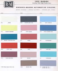 Image result for Biscuit 1959 Dodge