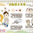 癌症保障怎麼選 重疾險 癌症險罹癌理賠大不同 comics peanuts comics