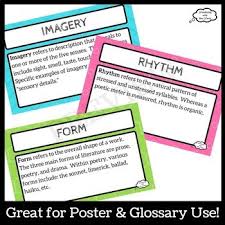 Poetry Terms Posters Poetry Terms Poetry Posters Poetry