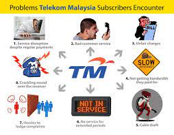 Contact address for telekom malaysia kuala lumpur. Telekom Malaysia Needs An Overhaul Consumers Association Penang