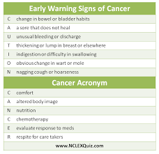 See your doctor if you have a temperature of over 100.5 degrees f that lasts for more than a few days. Early Warning Signs Of Cancer Caution Nclex Quiz