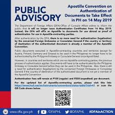 In the philippines, spouses have the duties to live together, observe mutual love, respect and fidelity, and render mutual help and support and these are embodied under the family code of the philippines. Notarials Legalization And Other Services Philippine Embassy Of Canberra Australia