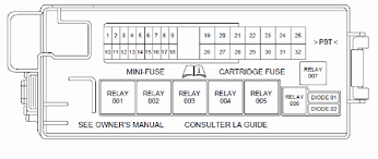 2001 lincoln ls fuse box diagram. Solved Need A Diagram Of A Fuse Box For A Lincoln Ls Fixya
