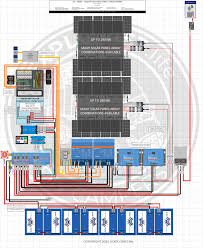 Cagiva canyon 600 complete schematic wiring diagram. 24v 6000w 120v 240v Split Phase Camper Solar Wiring Diagram Explorist Life