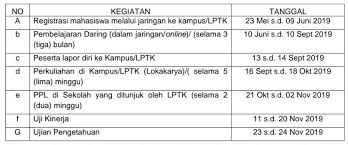 We did not find results for: Pengumuman Peserta Ppg Pai 2019 Seluruh Indonesia