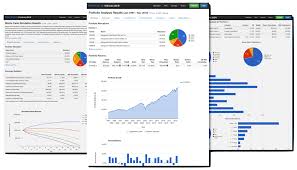 Portfolio Visualizer In 2020 Investment Analysis Portfolio Regression