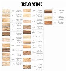 62 Scientific Aveda Full Spectrum Deep Color Chart