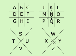 Omega psi chi phi upsilon tau sigma rho pi omicron xi nu mu lambda kappa iota theta eta zeta epsilon delta gamma beta alpha. 5 Ways To Write In Code Wikihow