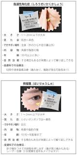 あなたは目元や首元 デコルテなどの ザラザラ ポツポツなど気になったことありませんか はじめまして 35歳で主婦の西野です 上の写真はイボに悩んでいた頃のわたしの肌です 私は20代の後半頃から目の下のイボが気になり出しました ケアしてもケアしても増え