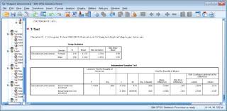 Spss For The Classroom Statistics And Graphs Graphing Standard Deviation Contingency Table