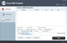 Free Mp4 To Dvd Converter Burn Mp4 To Dvd Mp4 To Dvd Creator
