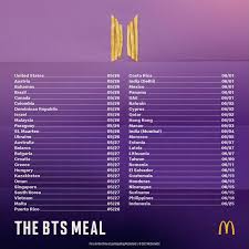 Mcdonald's | 0 shares 10 reads. Bts Mcdonald S Meal To Hit 50 Countries Including The Uae Bahrain And Oman The National