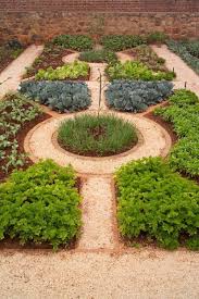 There Is A Semi Circle In The Stone Wall Which Is On Side Of The Lawn That Will Have These Small Vegetable Gardens Vegetable Garden Planning Herb Garden Design