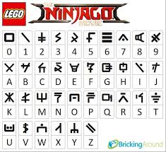 Orange you glad for quizzes? Ninjago Alphabet Guide Lego Ninjago Ninjago Ninjago Memes