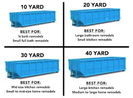 How much is a 10 yard dumpster rental. 1 Dumpster Rentals In San Juan Puerto Rico Value Dumpster