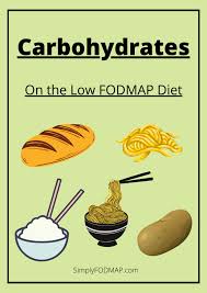 Image result for FODMAP