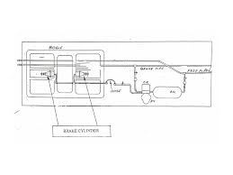 rail technologies bogie mounted brake cylinder air brakes