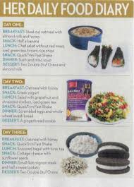 Kourtney Kardashian S Diet Seems Easy Enough No Quick Trim Though Food Diary Kardashian Diet Kourtney Kardashian Diet