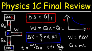 Pv Diagrams How To Calculate The Work Done By A Gas Thermodynamics Physics Youtube
