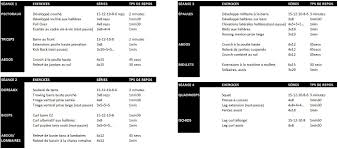 Prise De Masse Le Programme D Entrainement Prise De Masse Programme Prise De Masse Developper La Masse Musculaire