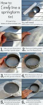 Pin On Cool Tips Baking