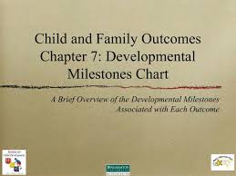 Ppt Child And Family Outcomes Chapter 7 Developmental
