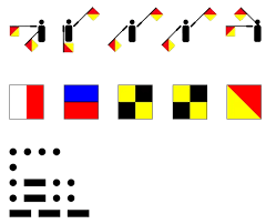 These maritime flags include 26 square flags which depict the letters of the alphabet, ten numeral pendants, one answering pendant, and three substituters or repeaters. International Code Of Signals And Its Application In The Maritime Industry