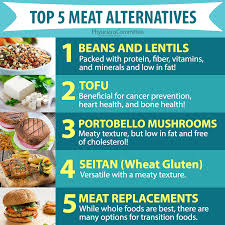 Buy meat alternatives online at thrive market. Top Five Meat Alternatives
