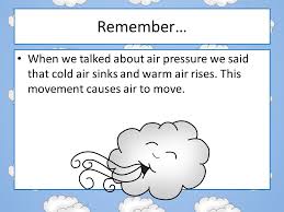 global wind patterns. remember when