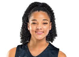 North Carolina A&T Aggies Roster Baloncesto Universitario Femenino