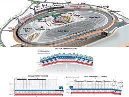Las vegas motor speedway, las vegas, nv. 2021 Treasure Island Las Vegas Nascar Packages Race Tours Travel South Point 400 Cup Ticket There And Back Again Adventures