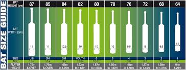 Maybe you would like to learn more about one of these? Cricket Bat Size Guide The Cricket Shop